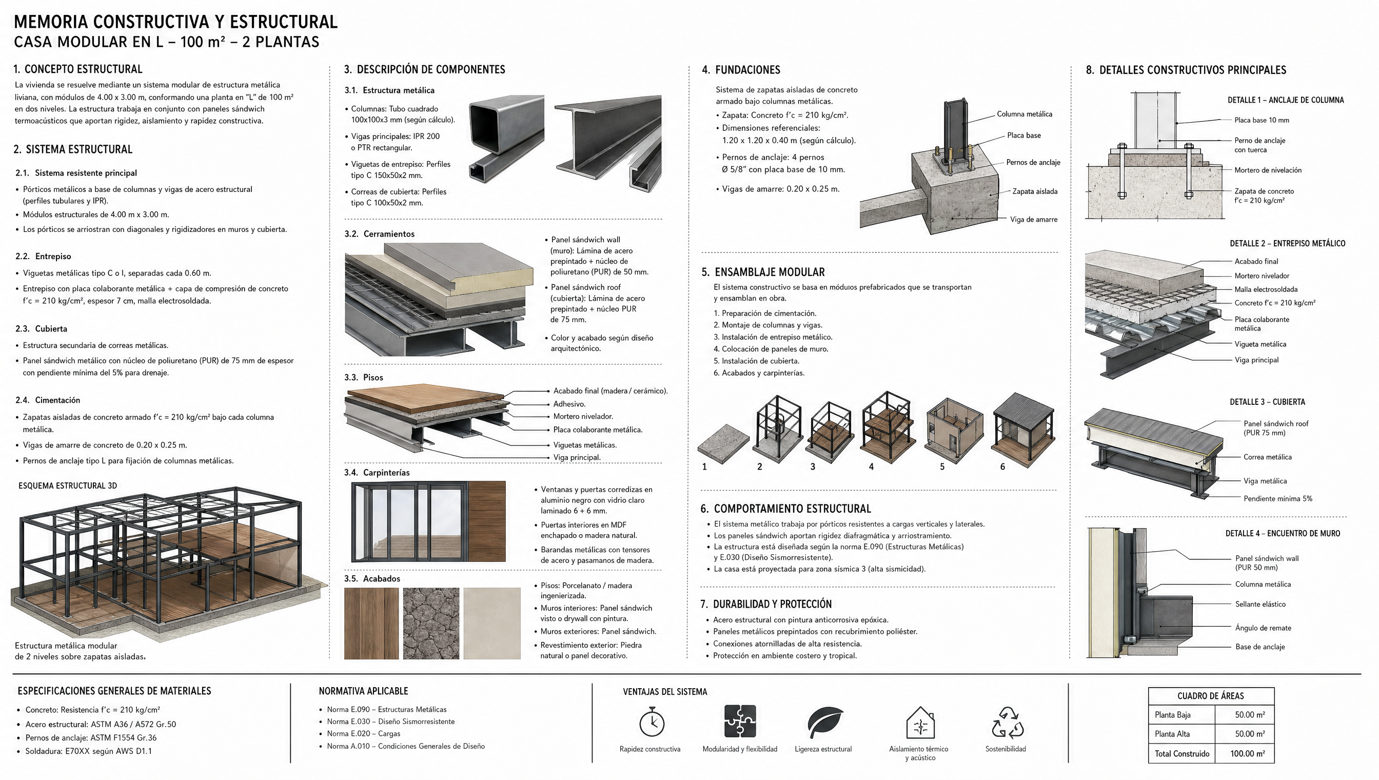 Memoria constructiva y estructural Casa Modular 100 m2 dos plantas